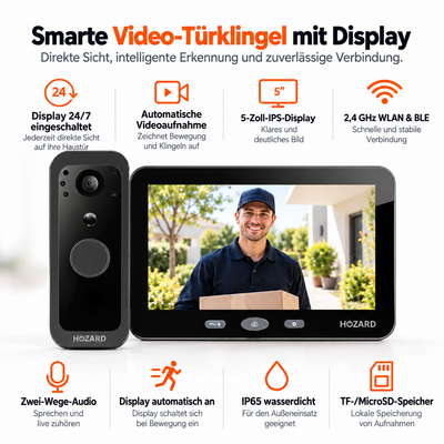 Türklingel mit Kamera und Monitor 32GB – WLAN