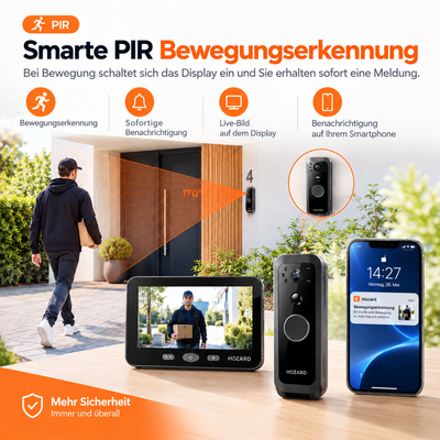 Türklingel mit Kamera und Monitor 32GB – WLAN