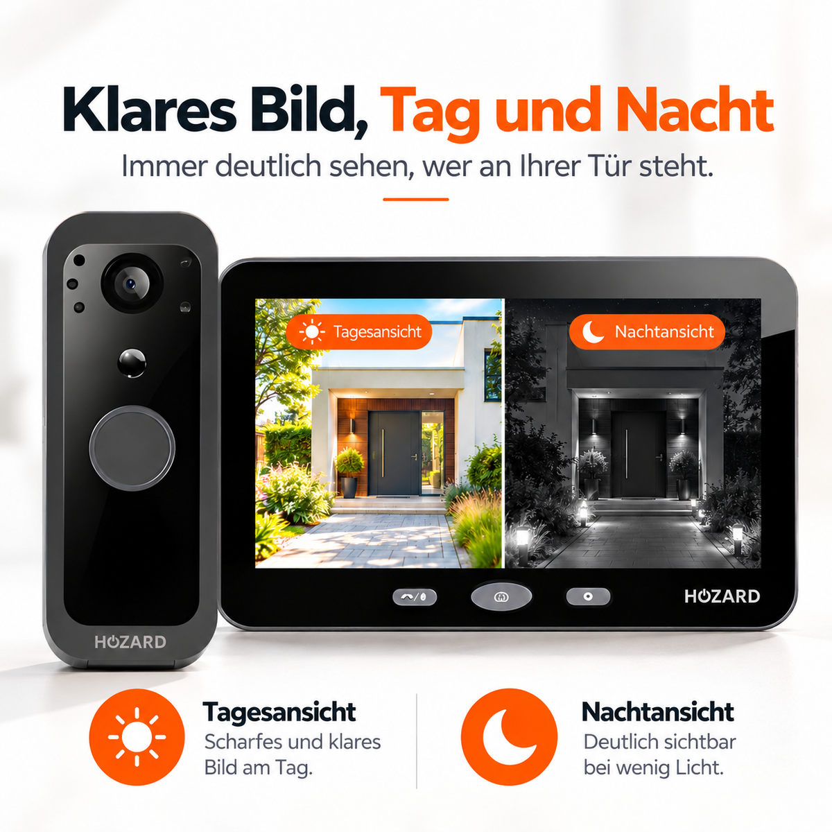Türklingel mit Kamera und Monitor 32GB – WLAN