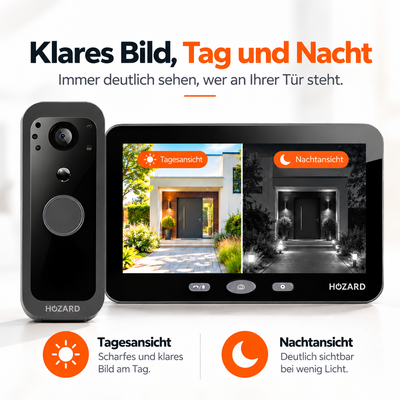 Türklingel mit Kamera und Monitor 32GB – WLAN