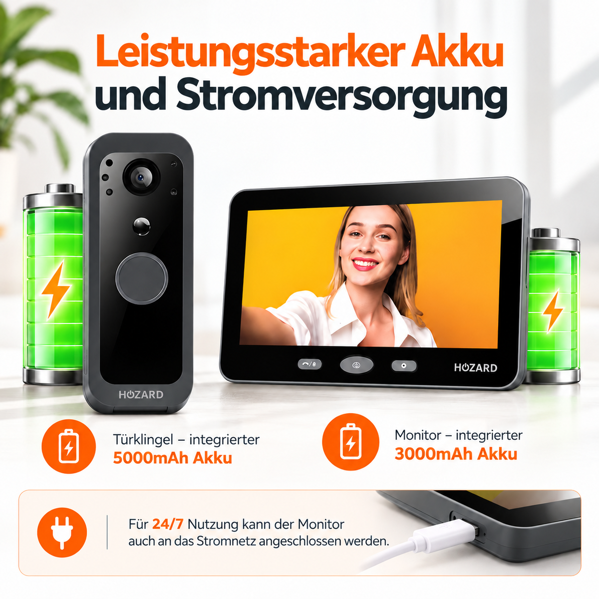 Türklingel mit Kamera und Monitor 32GB – WLAN